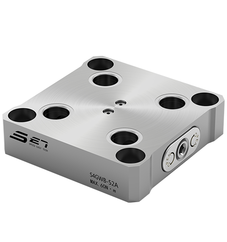 52mm IV-Unit manual Locator